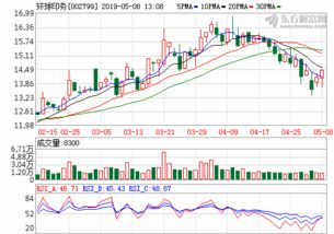 環(huán)球印務(wù)