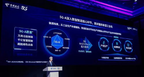 天翼物聯發布5G-A賦能新型工業化系列產品，助力教育科技軟件研發創新